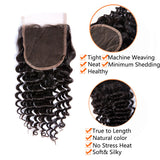 GS Virgin Hair  Melt HD 4x4 5x5 Lace Closure Deep  Free Part Curly Hair Invisible Knots Cabello series